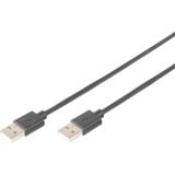 Digitus Câble de connexion USB 2.0 USB-A (connecteur) > USB-A (connecteur) Noir