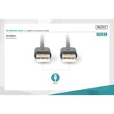 Digitus Câble de connexion USB 2.0 USB-A (connecteur) > USB-A (connecteur) Noir