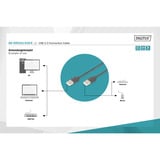 Digitus Câble de connexion USB 2.0 USB-A (connecteur) > USB-A (connecteur) Noir