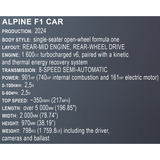 COBI BWT Alpine F1 Team Car, Jouets de construction 