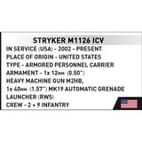 COBI Stryker M1126 ICV, Jouets de construction 