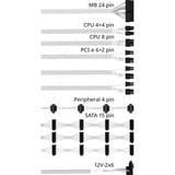 Cooler Master MWE 1050 V2 White alimentation  modulaire 1050 watt Blanc, 1x 12V-2x6, 3x PCIe