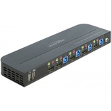 DeLOCK Switch KVM HDMI 4K 60 Hz avec USB et audio 