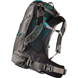 Gregory Greg JADE 33 RC XS/SM gy, Sac à dos Gris clair