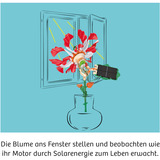 KOSMOS Fleur Solaire, Boîte d’expérience 