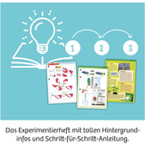 KOSMOS Fleur Solaire, Boîte d’expérience 