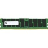 16 Go ECC DDR4-3200, Mémoire vive