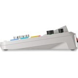 Rode Microphones RØDECaster Duo, Table de mixage Blanc