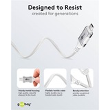 goobay Câble adaptateur Ethernet USB-C 3.2 Gen2 > RJ-45, Slim Blanc