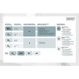 Digitus Câble d'installation Professional Cat.7 S/FTP Maxflex simplex, Dca Blanc