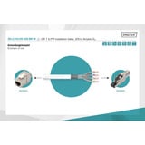 Digitus Câble d'installation Professional Cat.7 S/FTP Maxflex simplex, Dca Blanc