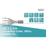 Digitus DK-1743-VH-305-MF-W, Câble Blanc