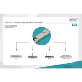 Digitus Module SFP Mini GBIC cuivre, Émetteur-récepteur 