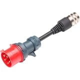 Juice Technology JUICE CONNECToR adaptateur de sécurité CEE 32 / 400 V, triphasé Rouge