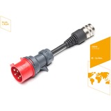 Juice Technology JUICE CONNECToR adaptateur de sécurité CEE 32 / 400 V, triphasé Rouge