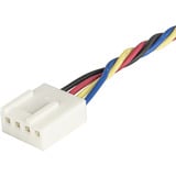 SilverStone SST-XED120S-WS, Refroidisseur d'air Aluminium