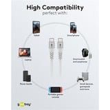 goobay Supersoft USB-C > USB-C 2.0, Câble Blanc, 2 mètres