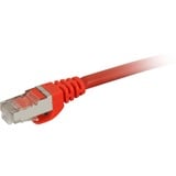 Sharkoon Câble de raccordement SFTP, RJ-45 Cat.7a Rouge, 1 mètre, Câble brut