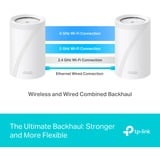 TP-Link Deco BE65 Tri-bande (2,4 GHz / 5 GHz / 6 GHz) Wi-Fi 7 (802.11be) Blanc 4 Interne, Routeur Blanc, Blanc, Interne, Système maillé, Tri-bande (2,4 GHz / 5 GHz / 6 GHz), Wi-Fi 7 (802.11be), 11000 Mbit/s