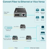 TP-Link MC200CM V3 convertisseur de support réseau Interne 1000 Mbit/s 850 nm Noir Gris, 1000 Mbit/s, IEEE 802.3ab, IEEE 802.3x, IEEE 802.3z, Gigabit Ethernet, 1000 Mbit/s, SC, Avec fil, Vente au détail