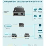 TP-Link Omada MC200CM convertisseur de support réseau 1000 Mbit/s 850 nm Multimode Noir Gris, 1000 Mbit/s, IEEE 802.3ab, IEEE 802.3i, IEEE 802.3u, IEEE 802.3z, Gigabit Ethernet, 10,100,1000 Mbit/s, Complète, Demi, Cat5, Cat5e