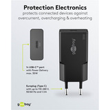 goobay Chargeur rapide USB-C PD GaN Slim (30 W) Noir