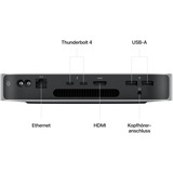 Apple Mac mini M2 8-Core CTO, Systéme-MAC Argent
