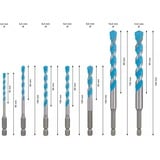 Bosch Set de forets EXPERT HEX-9 MultiConstruction, 7 pièces, Jeu de mèches de perceuse 
