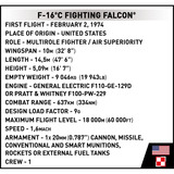 COBI F-16C Fighting Falcon, Jouets de construction 