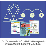 KOSMOS Gecko Bot, Boîte d’expérience 