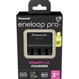 Panasonic Chargeur eneloop SmartPlus BQ-CC55 Blanc