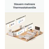 SwitchBot Thermostat de radiateur intelligent Blanc