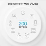 TP-Link Deco XE75 Tri-bande (2,4 GHz / 5 GHz / 6 GHz) Wi-Fi 6E (802.11ax) Blanc 3 Interne, Routeur maillé Blanc, Blanc, Interne, 510 m², Tri-bande (2,4 GHz / 5 GHz / 6 GHz), Wi-Fi 6E (802.11ax), 802.11a, 802.11b, 802.11g, Wi-Fi 4 (802.11n), Wi-Fi 5 (802.11ac), Wi-Fi 6 (802.11ax), Wi-Fi 6E...