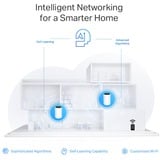 TP-Link Deco XE75 Tri-bande (2,4 GHz / 5 GHz / 6 GHz) Wi-Fi 6E (802.11ax) Blanc 3 Interne, Routeur maillé Blanc, Blanc, Interne, 510 m², Tri-bande (2,4 GHz / 5 GHz / 6 GHz), Wi-Fi 6E (802.11ax), 802.11a, 802.11b, 802.11g, Wi-Fi 4 (802.11n), Wi-Fi 5 (802.11ac), Wi-Fi 6 (802.11ax), Wi-Fi 6E...