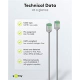 goobay Câble de raccordement ultrafin Cat.8.1 slim, U/FTP Gris