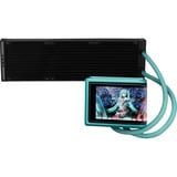 ASUS ROG Ryuo IV 360 ARGB Hatsune Miku Edition, Watercooling Noir/Menthe