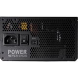 FSP ADVAN-750GM unité d'alimentation d'énergie 20+4 pin ATX ATX Noir alimentation modulaire 750 watt 4x PCIe, 750 W, 100 - 240 V, 5 A, Actif, 100 W, 750 W