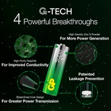GP Batteries GPSUP15A763C4, Batterie 