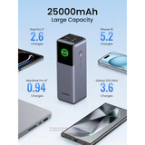 UGREEN PB722 Powerbank 25.000mAh 200W Charge Rapide Écran 