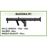 COBI DUKW Amphibia, Jouets de construction 