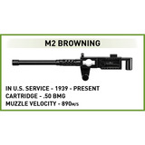 COBI DUKW Amphibia, Jouets de construction 