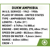 COBI DUKW Amphibia, Jouets de construction 