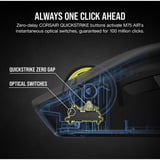 Corsair M75 Wireless Reconditionné, Souris gaming Noir