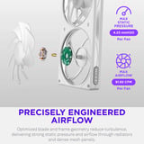 NZXT F420 RGB ventilateurs de boîtier Blanc, 3 pièces, 420 x 140 x 25 mm, PWM