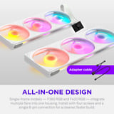 NZXT F420 RGB ventilateurs de boîtier Blanc, 3 pièces, 420 x 140 x 25 mm, PWM