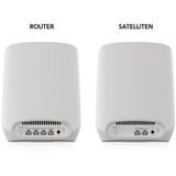 Netgear ORBI RBK763s Tri-band Mesh WiFi 6, Routeur maillé Blanc, 1x ORBI-routeur (RBR760) + 2x ORBI-satellite (RBS760)