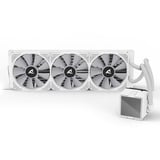 Sharkoon S100 ARGB, Watercooling Blanc