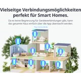 SwitchBot Détecteur d'eau WLAN Blanc