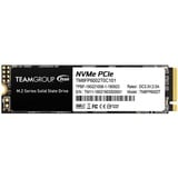 Team Group MP33 2 TB SSD 