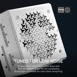 Corsair CORSAIR RM850e ThermalProtect White (3rd Gen) 